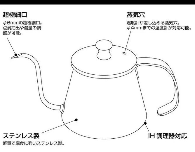 CAFEC Tsubame Pro Ultra-Thin Spout Pour Over Coffee Kettle 750ml TBM-750