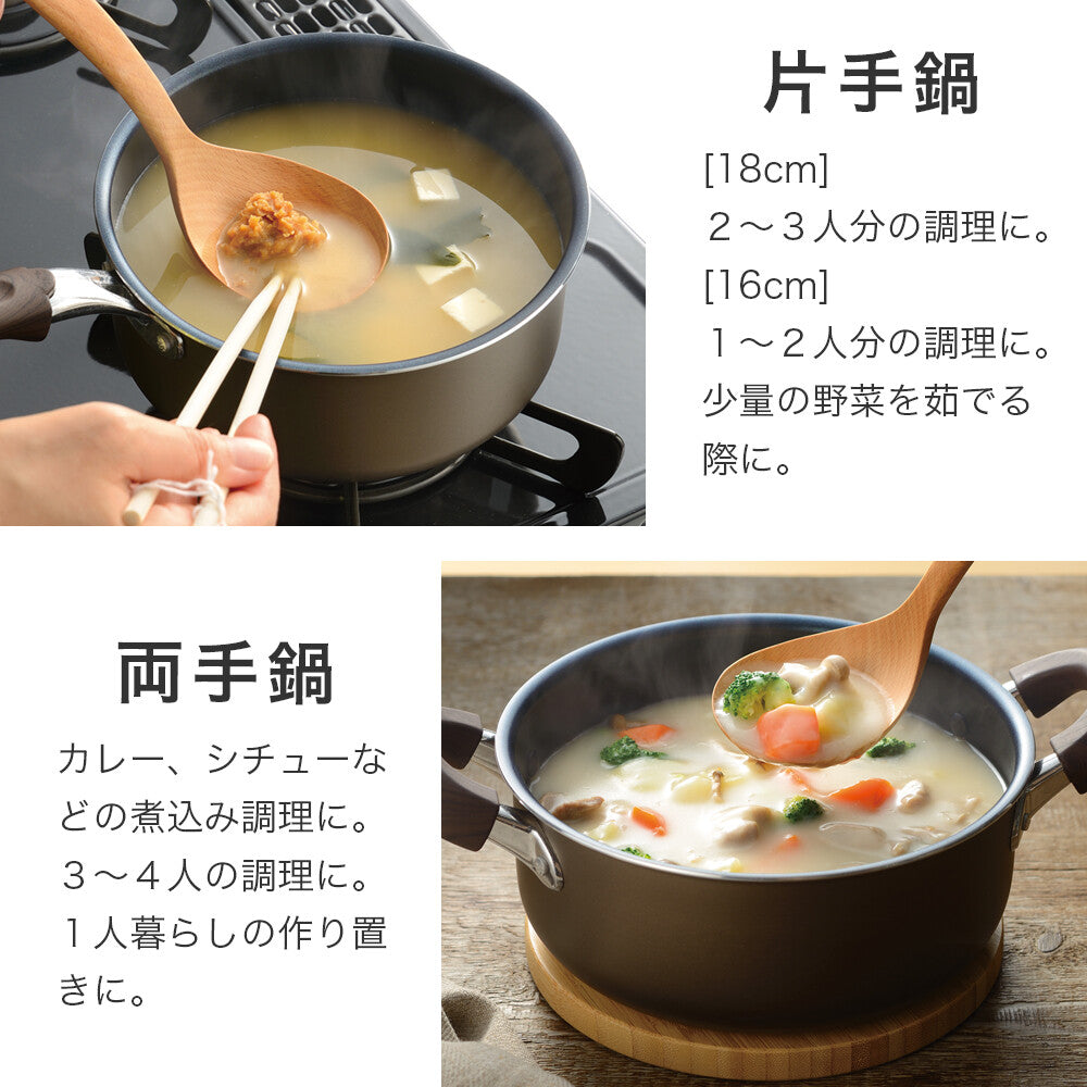 Wahei Freiz Buranano 2 Induction Saucepan 18cm MB-2392