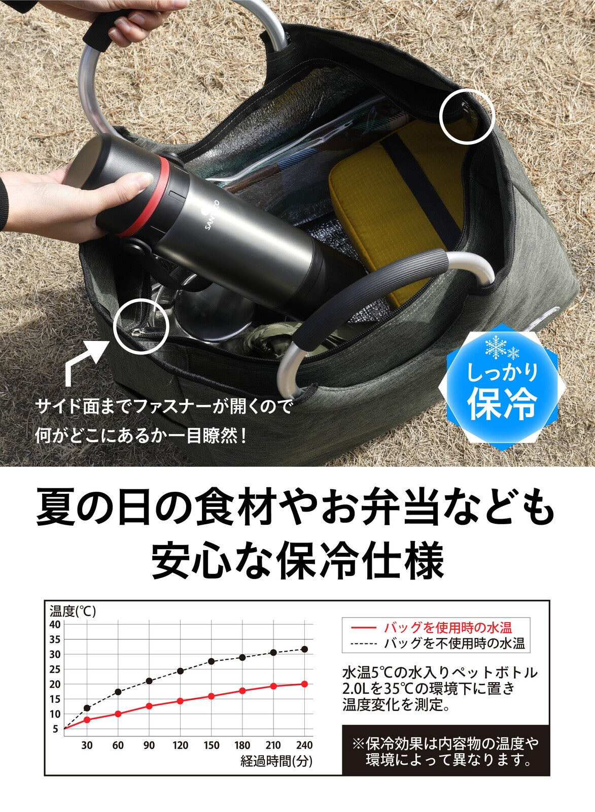 CB Japan BOCCA Insulated Tote Bag Ash Gray