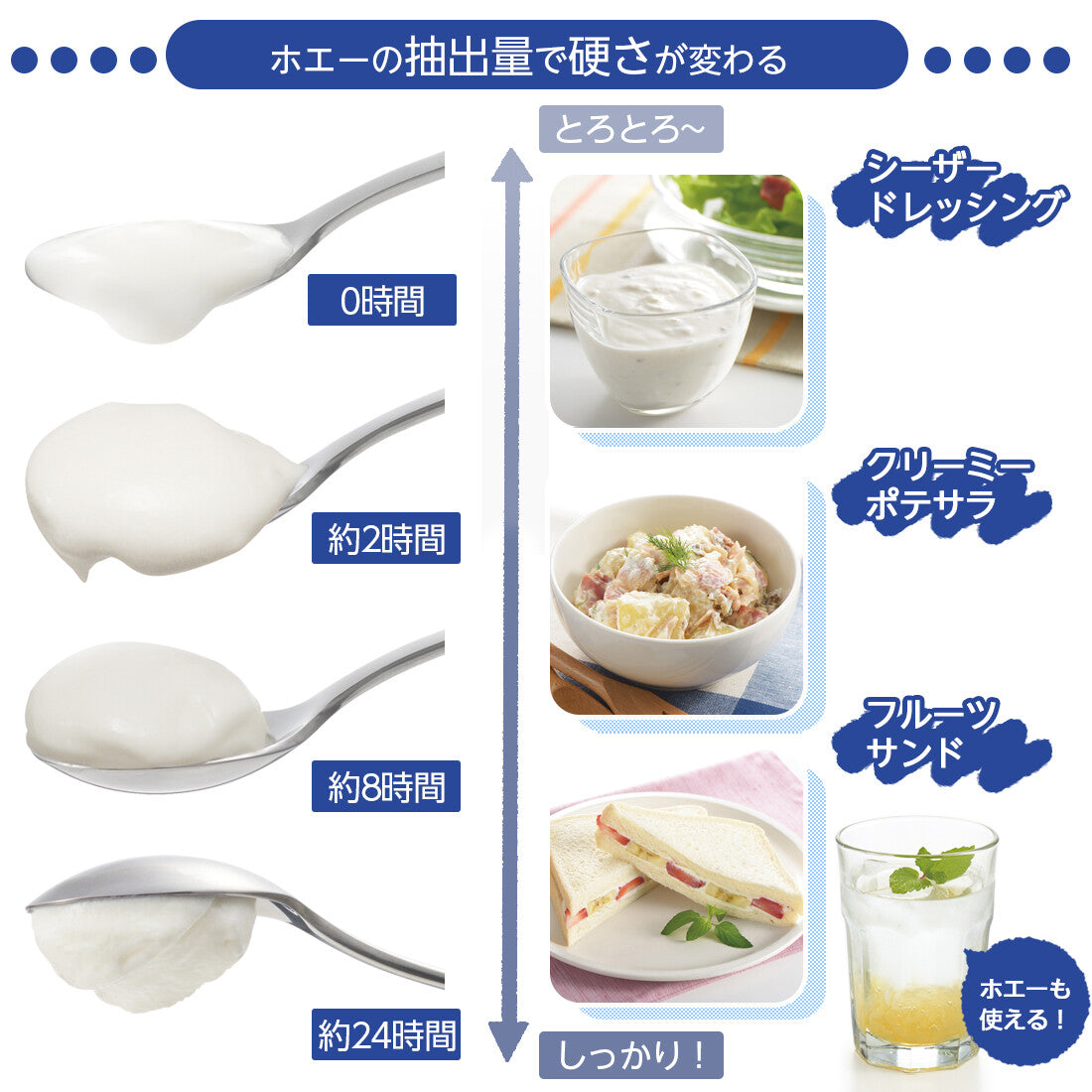 Akebono Greek Yogurt Strainer Container Large ST-3002