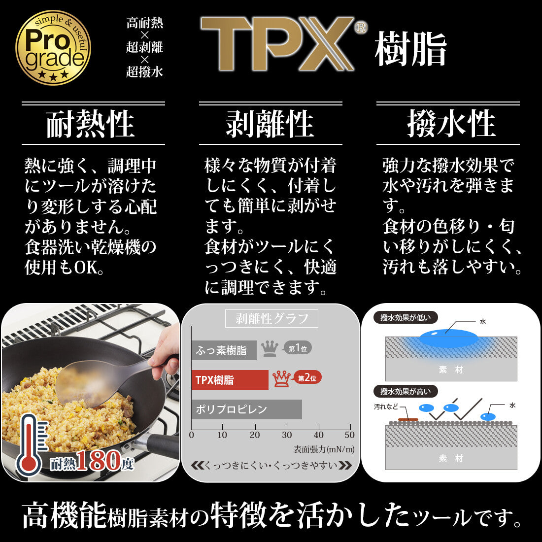 Shimomura Pro Grade Non-Stick Clear Stir-Fry Spoon PG-207