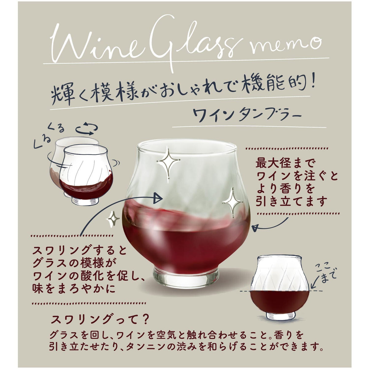 Toyo-Sasaki Glass Wine Glass Set