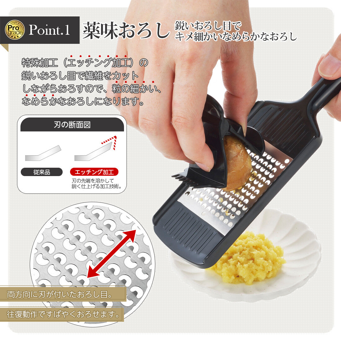 Shimomura Prograde Mini Slicer and Grater Set PG-650