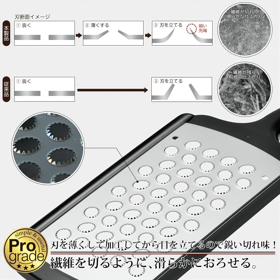 Shimomura Pro Grade Speed Grater with Container and Colander PG-634