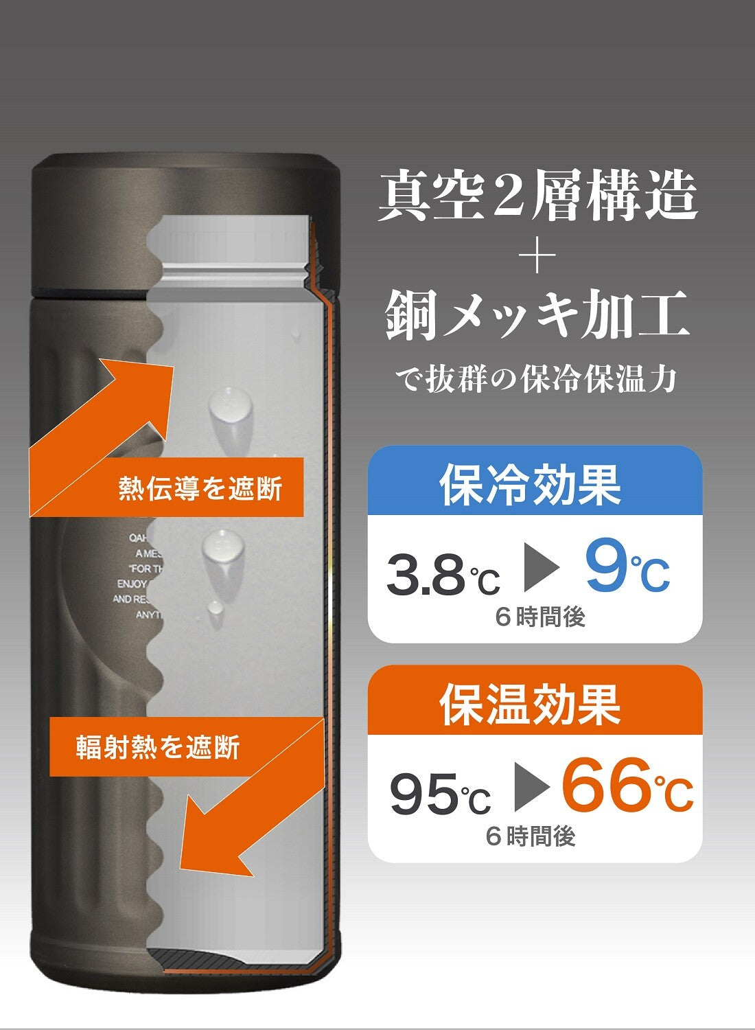 CB Japan Cafua Coffee Bottle 420ml Copper