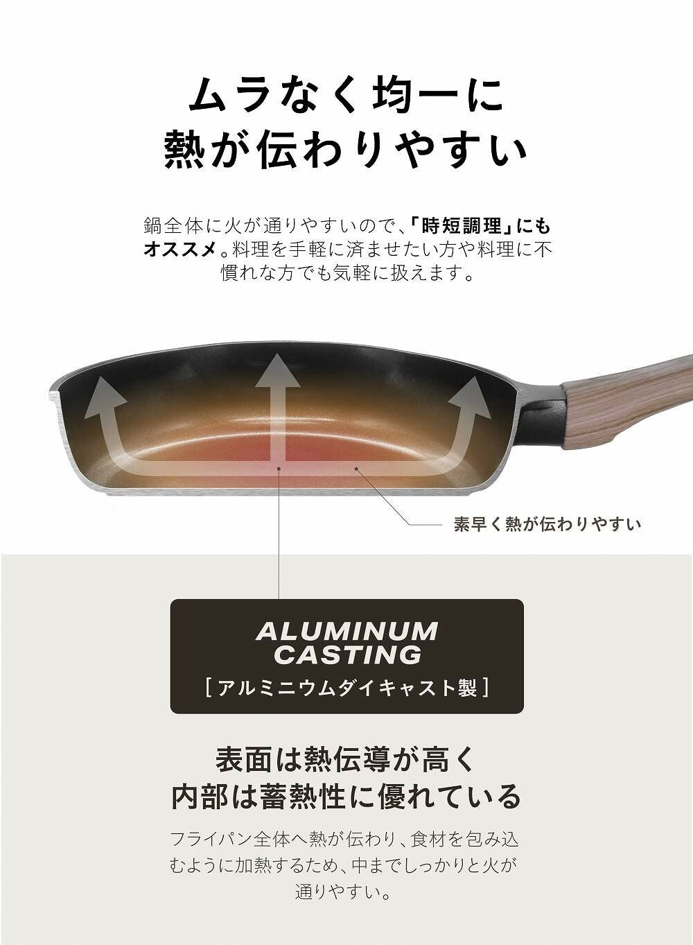 CB Japan IH-Compatible Mini Frying Pan MC 18cm