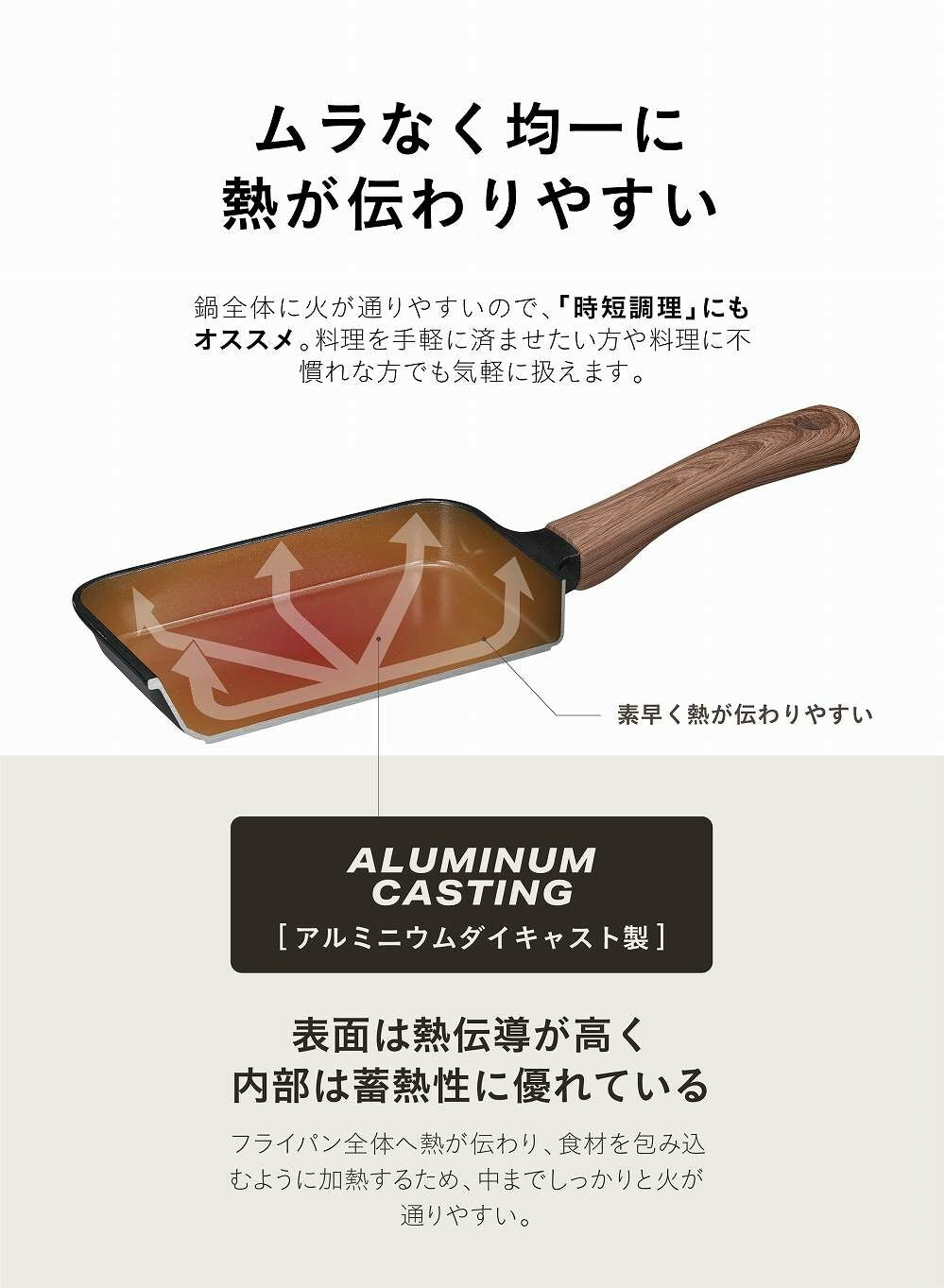CB Japan IH-Compatible Mini Tamagoyaki Pan