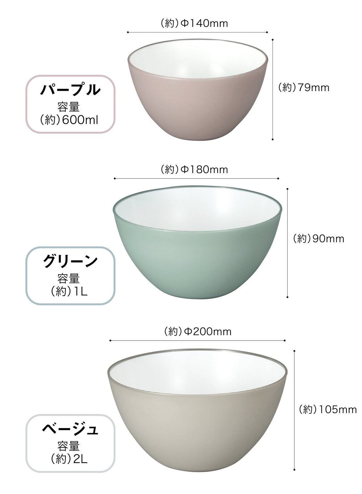 CB Japan Heat-Resistant Microwave Bowl 18cm Green