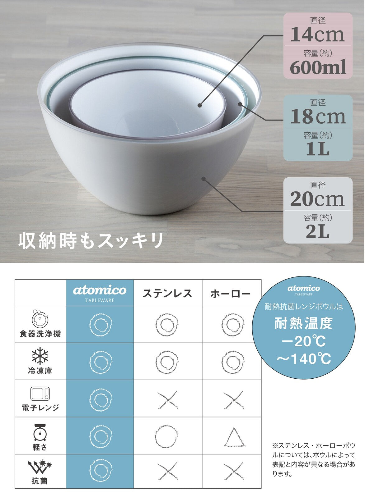 CB Japan Heat-Resistant Microwave Bowl 20cm Beige