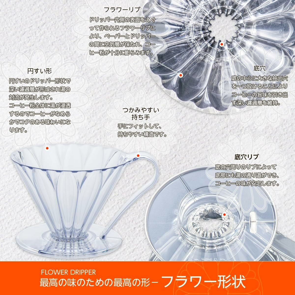 Sanyo Sangyo Coffee Dripper Black 4 Cup TFD-4CB