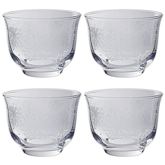 Toyo-Sasaki Glass Flower Line Cold Tea Set