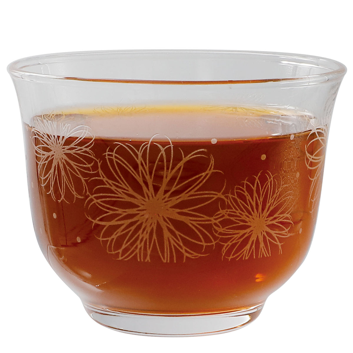Toyo-Sasaki Glass Flower Line Cold Tea Set