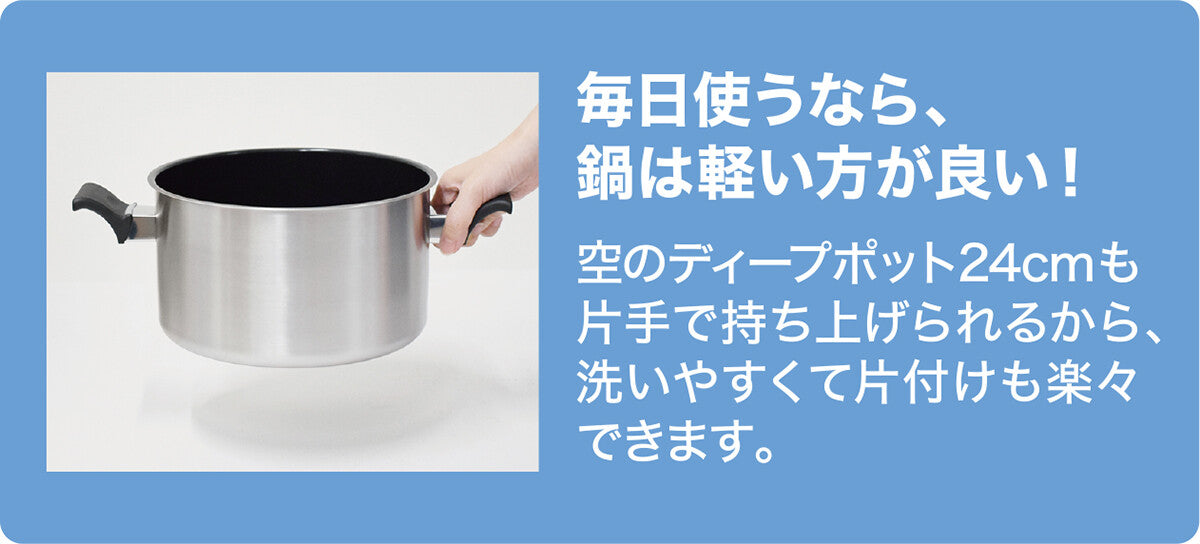 Urushiyama Trois IH Deep Pot 24cm TRW-24W