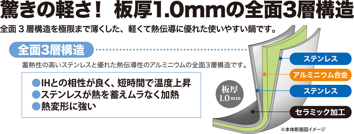 Urushiyama Trois IH Deep Pot 24cm TRW-24W