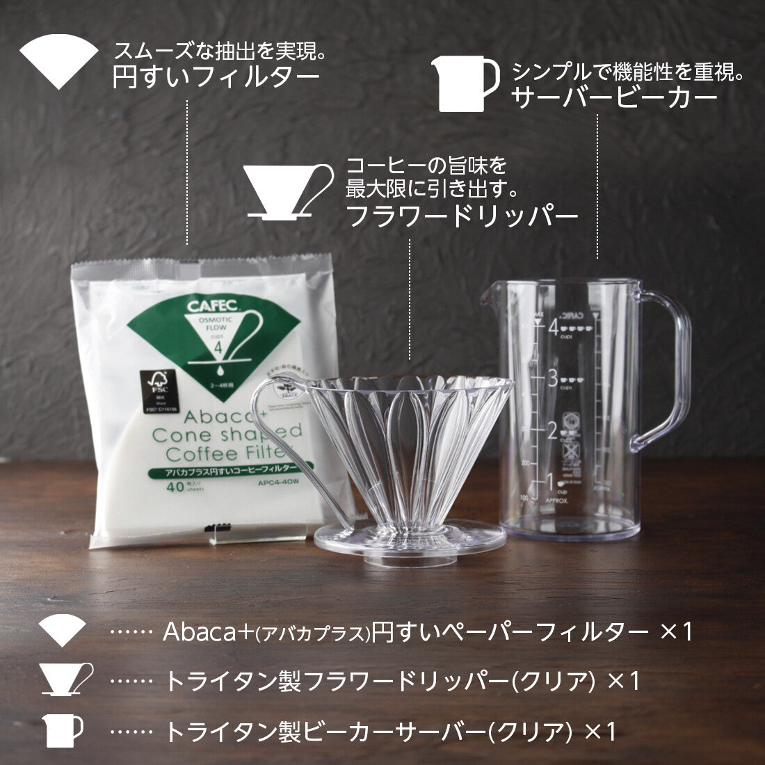 CAFEC Pour Over Coffee Starter Kit Cup1 Size for 1 Cup CSB-C1