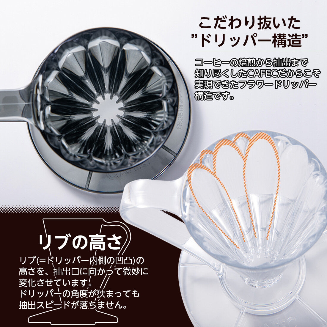CAFEC Flower Dripper Deep 27 Pour Over Coffee Cone 1 Cup Clear Black FDD-27CB