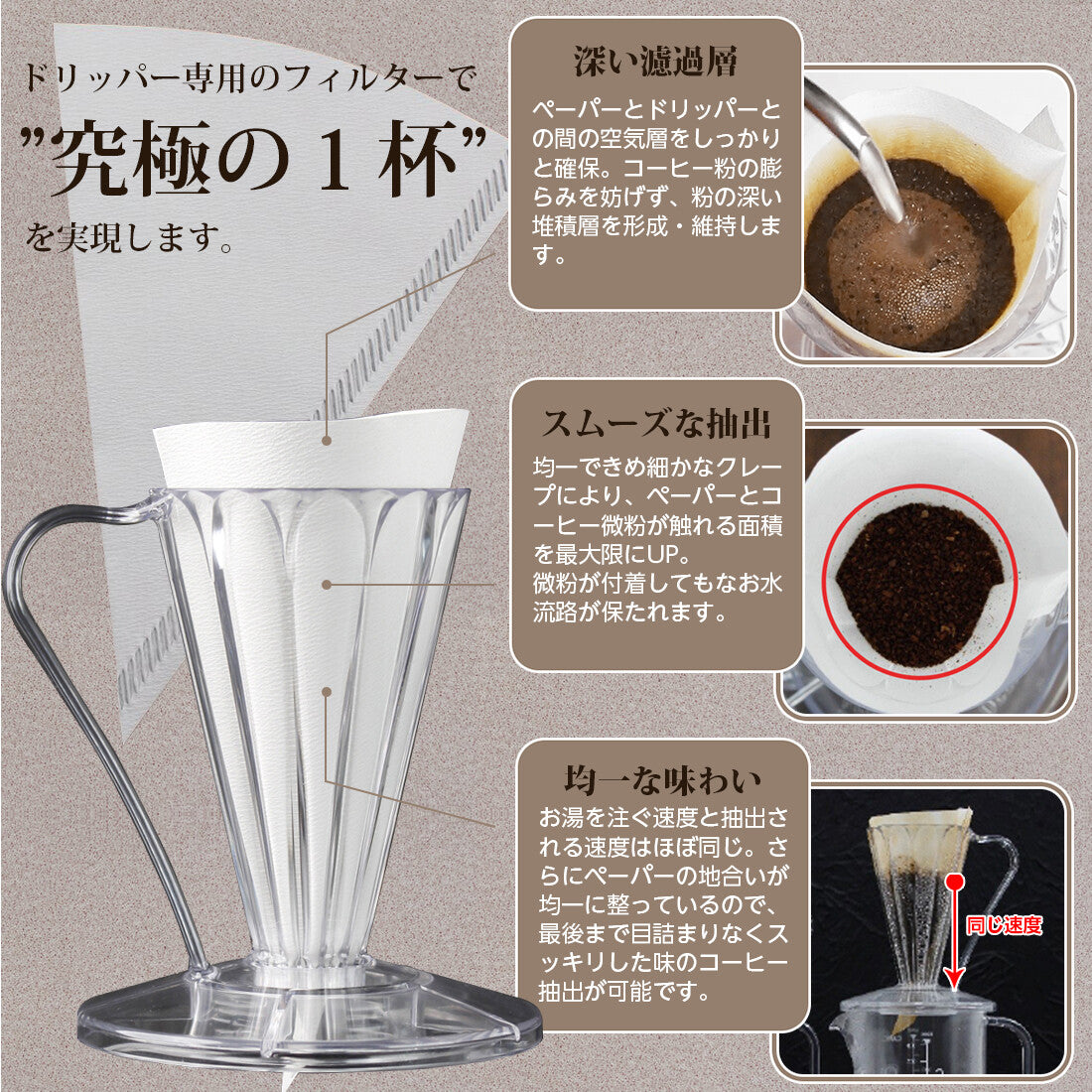 CAFEC Abaca Plus Deep 27 Cone Coffee Filter White JAFD27-100W