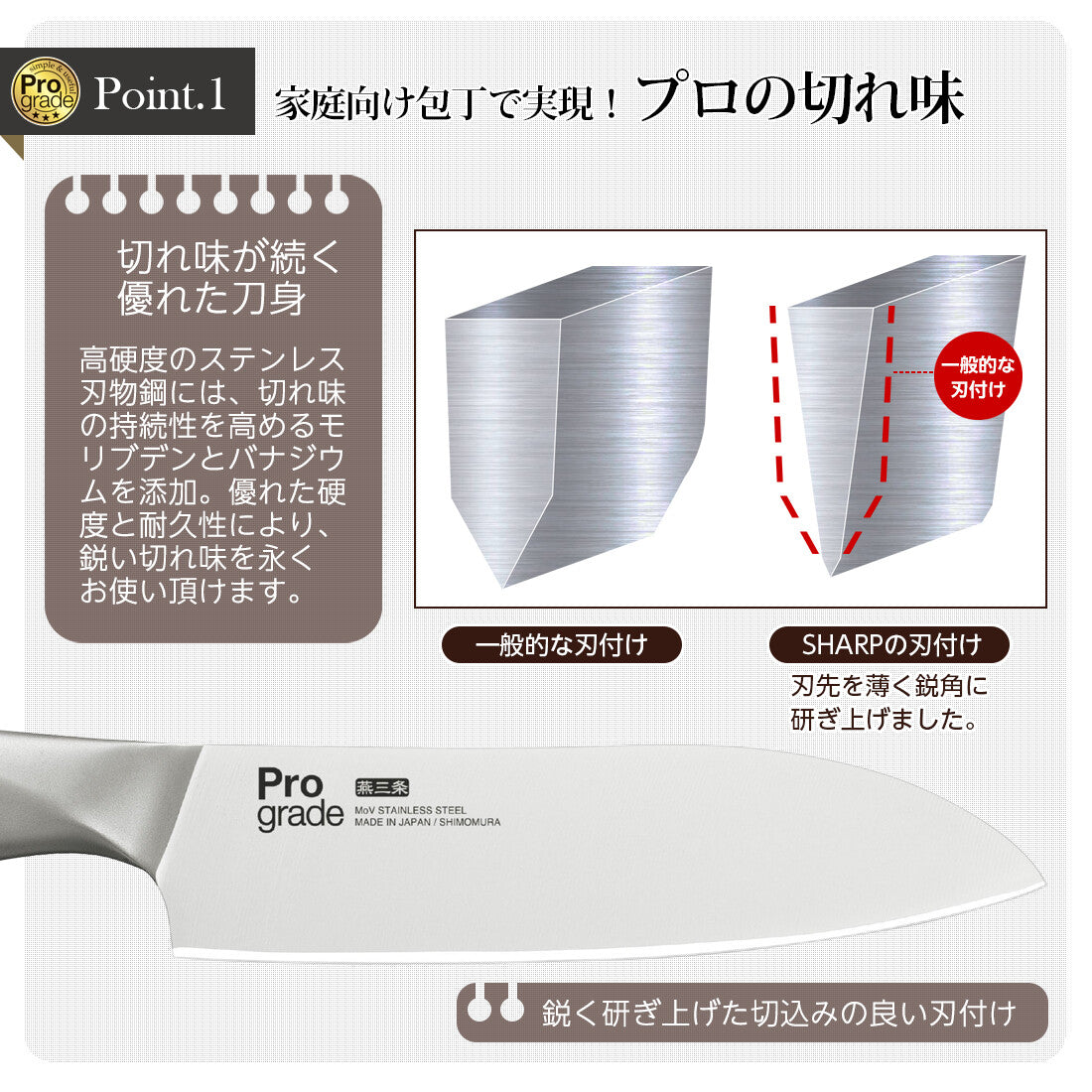 Shimomura Pro Grade All Stainless Sharp Santoku Knife PG-107