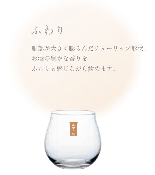 Toyo-Sasaki Glass Sake Glass (Fuwari)