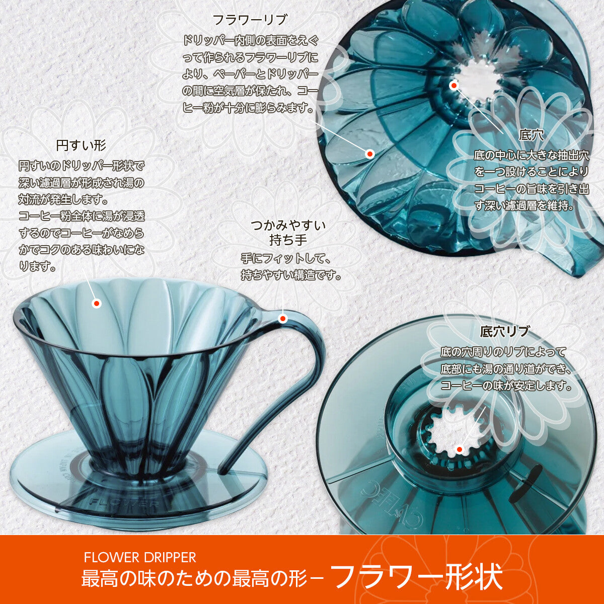 CAFEC copolyester Flower Coffee Dripper 2-4 Cups Clear Blue Green TFD-4CBG