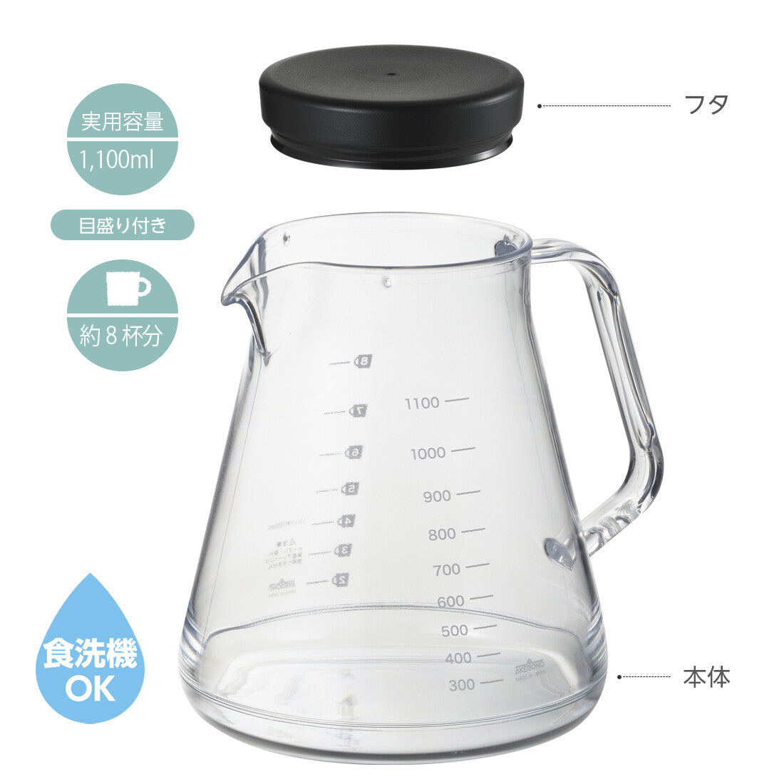 Akebono Unbreakable Coffee Server Stron 1100ml White TW-3763