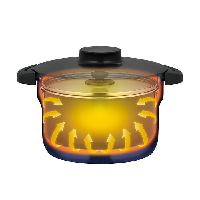 Thermos Shuttle Chef Vacuum Insulated Cooker