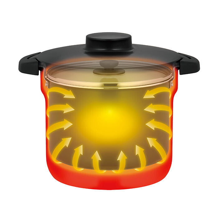 Thermos Shuttle Chef Vacuum Insulated Cooker