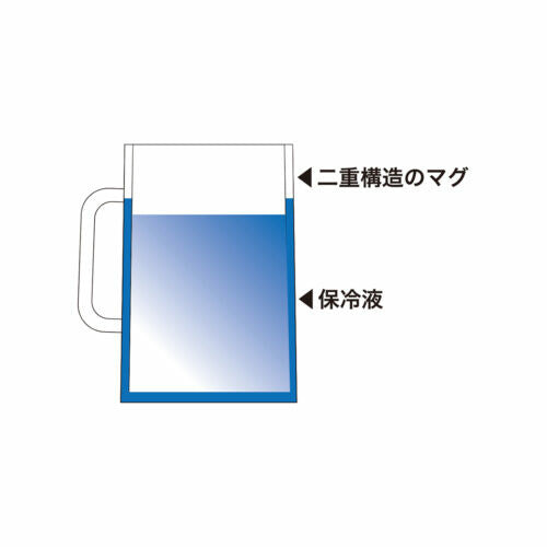 Tiger Crown Frozen Mug 420ml 31