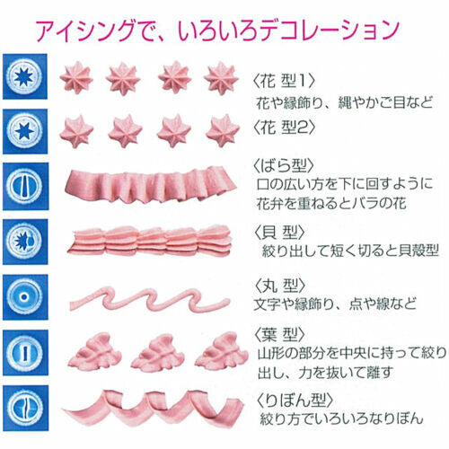 Tiger Crown Icing Decorating Squeeze Bottle with 7 Tips 1039