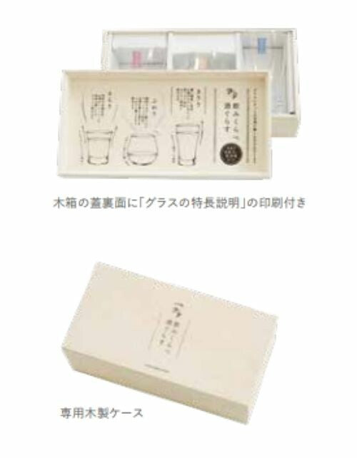 Toyo-Sasaki Glass Sake Tasting Glass Set