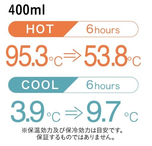 CB Japan Holms One-Touch Tumbler 400ml Dark Gray
