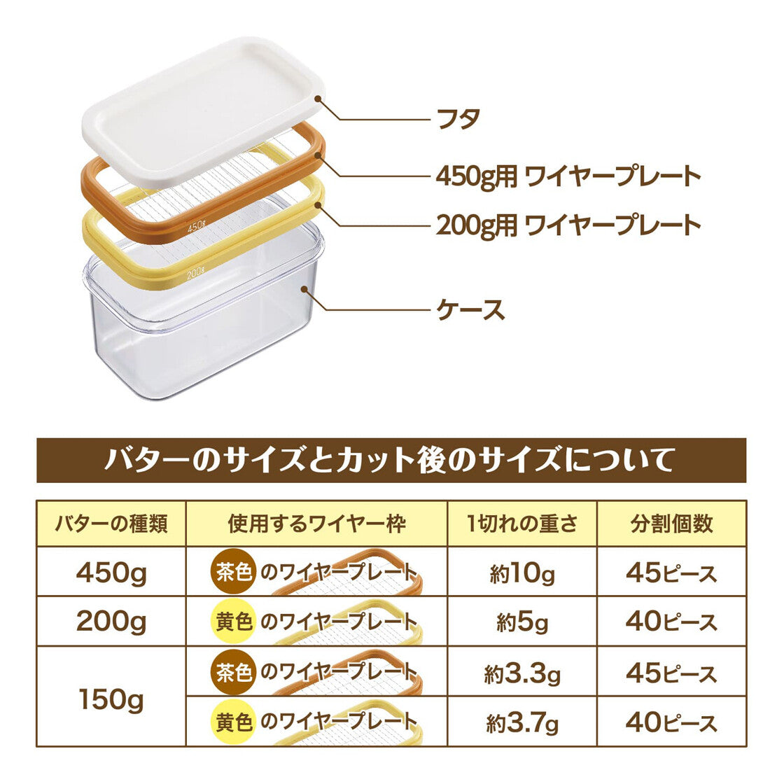 Akebono Pound Butter Case with Cutter ST-3009