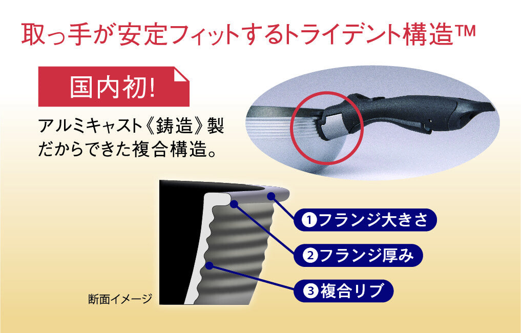 Hokuriku Aluminum Cast Varius IH Deep Frying Pan 22cm A-3133
