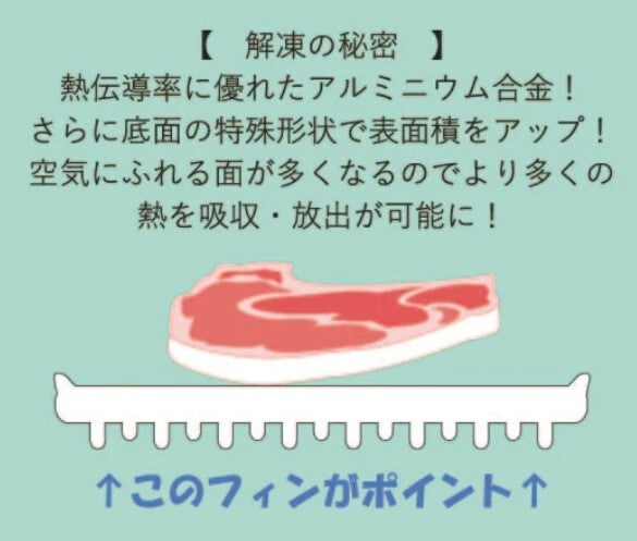 Sugiyama Kinzoku New Quick-kun Aluminum Defrosting Tray 25cm
