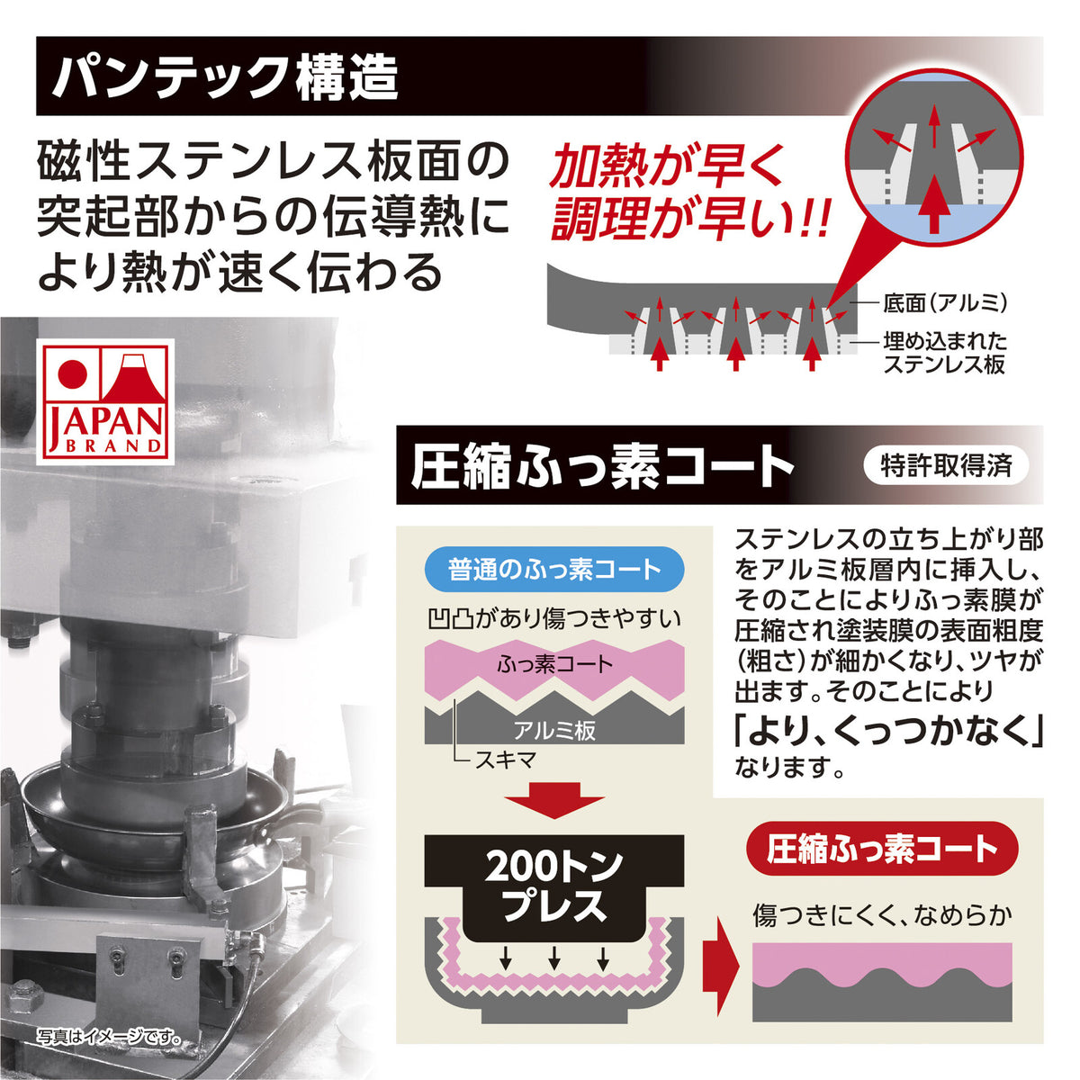 Takehara Seikan Warakutei Aya Frying Pan 28cm PM-727