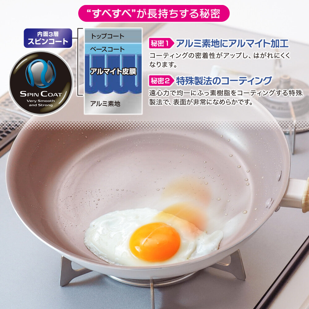 Wahei Freiz Sururin Pan Neo IH Frying Pan 30cm RB-3690