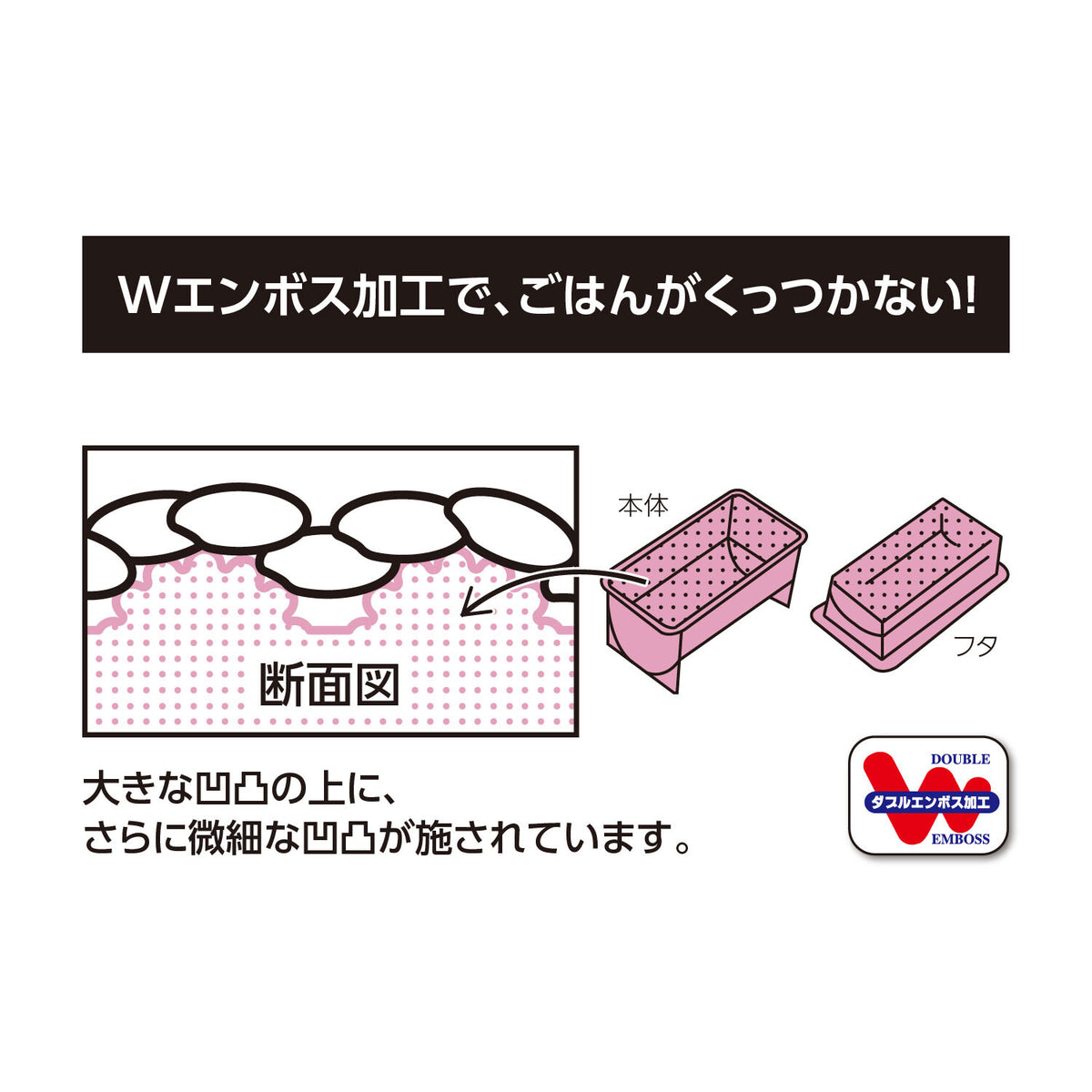 Akebono Sushi Land Ehomaki Sushi Roll Mold CH-2013