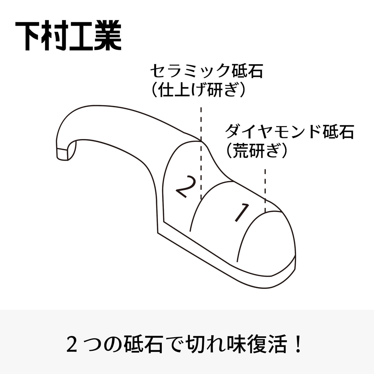 Shimomura Pro Grade Water Double Knife Sharpener PG-669