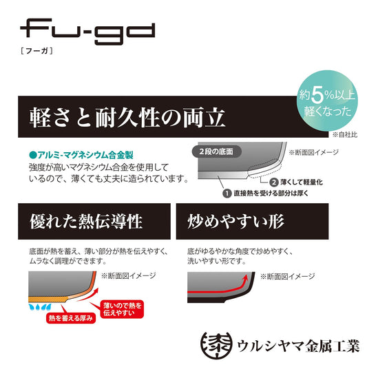 Urushiyama Metal Fuga Frying Pan 26cm