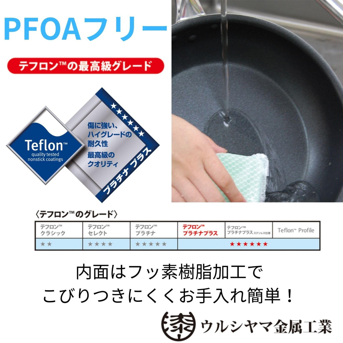 Urushiyama Sovi Frying Pan for Gas Stoves 22cm
