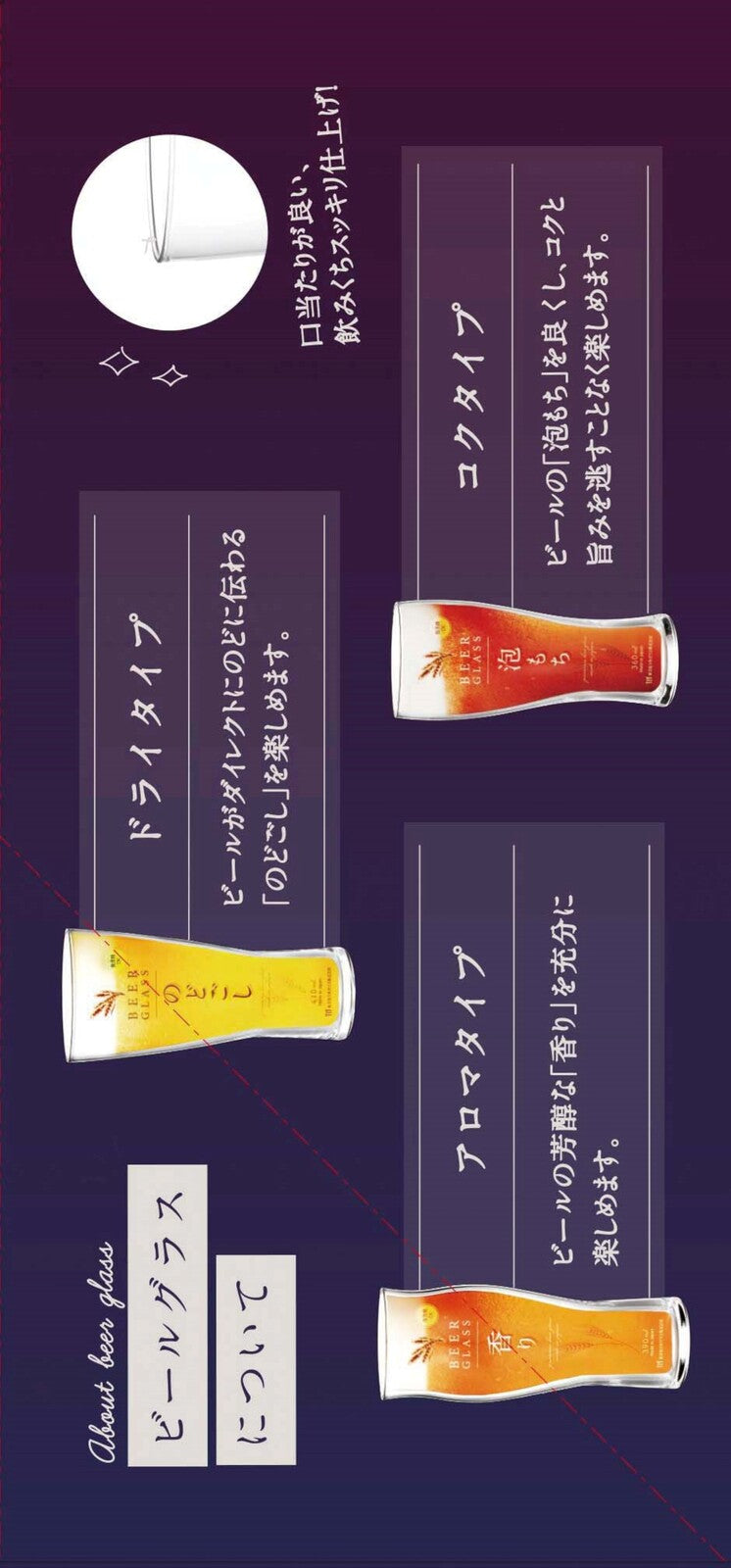Toyo-Sasaki Glass Beer Glass Set