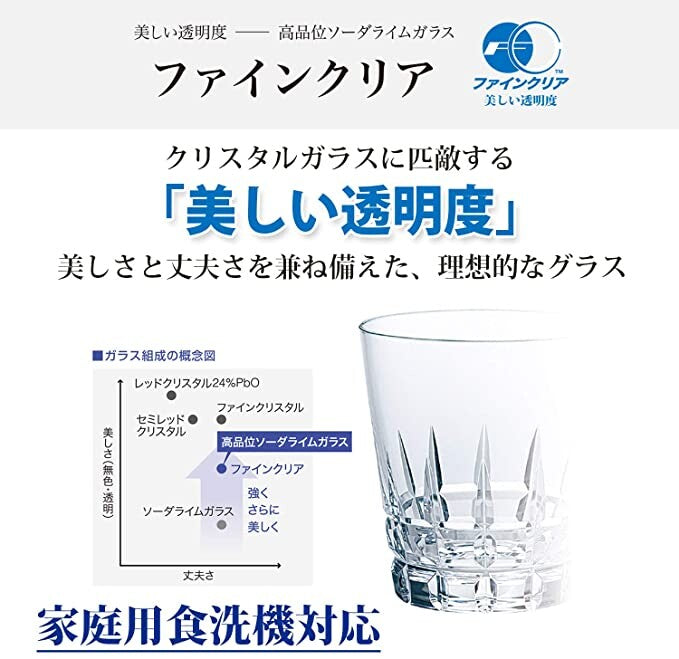 Toyo-Sasaki Glass Ice Crule Beer Mug, M