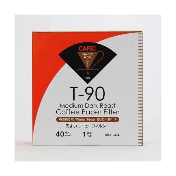 CAFEC Medium Dark Roast Cone Coffee Filter 1 Cup 40 Sheets White MC1-40W